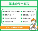 LINE公式★アカウント運用代行します アカウント構築〜リッチメニューデザインまで対応します！ イメージ3