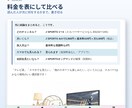 バレーボール・スポーツのSEO記事を書きます 現役メディア運営者が、検索される記事を書きます イメージ3