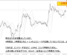 ボリバン±１σで勢いを、一瞬で判断・確認できます 3つの時間足の"勢い"を同時に1秒で把握するボリバンインディ イメージ6