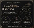 今だけ10名限定500円｜両手の手相を鑑定します 手のひらに刻まれたサインから今とこれから3年間を読み解きます イメージ4