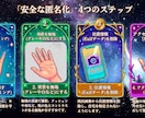 手相鑑定します 恋愛に関する不安や疑問を解消します イメージ3