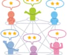 Google集客 口コミ1件〜 獲得サポートします Googleビジネスプロフィール（MEO）対策で検索評価向上 イメージ2