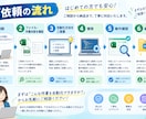 Excel・CSVの定型作業を自動化します 毎月の集計・転記・整理をラクにします イメージ5