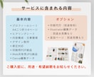 保険営業で選ばれるプロフィールシートを作成します Canva編集データ込み・保険業界制作実績130件超 イメージ8