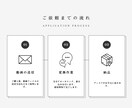 送料無料！あなたの動画ファイルをDVDにします テレビで見られるDVDが5枚で1,000円は安い♪ イメージ2