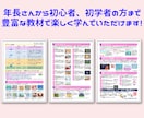 スクラッチを使用してプログラミングレッスンします うさプロで楽しくスクラッチプログラミングを学びませんか？ イメージ2