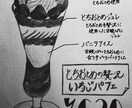 手書きのpopやメニュー表かきます あなたのお店やこだわりの商品を温かみのある手書きで紹介 イメージ2