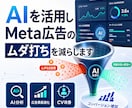 AIを活用しMeta広告のムダ打ちを減らします 中小企業・経営者向け｜AIで広告のムダを削る｜初心者OK イメージ1