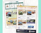 不動産チラシ制作の丸投げ、お受けいたします 物件概要書をご用意ください。キャッチコピーも考案します。 イメージ6