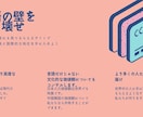 高速でプロが作り上げる高品質なサイトを提供します スピードとアイディアを交差させるイマジネーション イメージ7