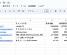 GASを使って業務効率化や自動化システム作成します YouTube、Gmailなどの連携も可能！ イメージ3
