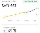 インスタ、Xでの集客戦略、運用サポートいたします ブランディングや集客、投稿イメージご提案可能です。 イメージ4