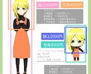 ご希望のイラスト制作いたします アイコン、グッズ、配信用イラストなど(ミニキャラ対応可) イメージ2