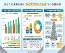 家計と将来のお金をFPが整理します 家計・教育費・老後まで一緒に整理します イメージ1