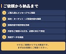 Instagram等のSNS運用をお手伝いします 投稿作成から運用のご相談まで、丁寧に対応します！ イメージ4