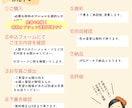 モニター様価格追加！2000円でお描きします デジタル｜即日対応・印刷＋郵送可｜長寿祝いなどのプレゼントに イメージ8