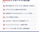 Indeedの応募単価を大幅に引き下げます 【証拠あり】応募単価1000円台も十分目指せます！ イメージ7