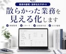 業務整理・オンラインアシスタントします 散らかった業務・情報を整理し、分かりやすく仕組み化します イメージ1