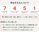 iOSアプリのApp Store申請を代行します 4本公開済み。審査リジェクトの原因調査から対応します イメージ9