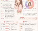 四柱推命×九星であなたの取扱説明書作ります あなたの性格・思考・本質を“見える化”する鑑定書です。 イメージ2