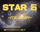 資産運用会社社長のFX超丸秘手法教えます 売買頻度多数　ドル円に特化した　売り手法 イメージ1