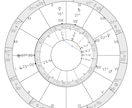 星読みで「生まれてきた理由」を優しく紐解きます お金や社会というフィルターを外して見た本来のあなた イメージ1