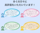 国内外向けFacebook広告運用設定します 広告運用の第一歩を経験者が分かりやすくサポートします イメージ3