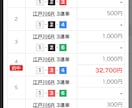 競艇予想を分析します 過去のデータや展開を分析して予想を作成します イメージ3