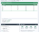 Excelマクロ（VBA）を作成・修正します 新規作成も、動かなくなったマクロの修正も対応 イメージ2