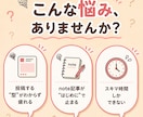 Threads×note 0→1突破サポートします AI×自動化でSNS投稿〜NOTE記事執筆をサポートします！ イメージ3