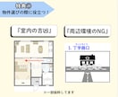 本格風水⭐︎運気UPへ導く間取りをご提案致します 【２LDK専用】引っ越し・リノベーションをご検討中の方必見✨ イメージ4