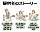 家で働きたい子育てママの相談にのります 在宅月10万！スキルなし3男児ワンオペママがリアルを話します イメージ6