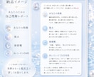 向いてる仕事が分からない方へ。自己理解を深めます 質問に答えるだけ｜好き・得意・価値観から、自分軸を整理します イメージ2