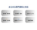 専門書・資料を根拠にAIが答える仕組みを作ります 膨大な資料をすぐ使える形に！ 引用元付きでAIが正確に回答 イメージ6