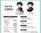 ケモパーツ付SDイラスト作成します ポップでかわいいケモパーツ付のSDイラストを作成します！ イメージ2