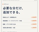 伝わるプレゼン資料、丸ごと作成します 構成から任せてOK。成果につながる資料を短納期で イメージ9
