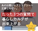 家づくり迷子必見！理想の暮らしをカルテにまとめます コーヒー２杯分の価格で家づくりのモヤモヤをすっきり解消！ イメージ1