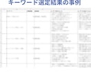 ブログのSEOキーワード選定！20個をお伝えします あなたのブログサイトを分析し状況にあわせてキーワード選定！ イメージ4