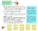資料作成の時間をゼロに！介護勉強会5枚組提供します 重要テーマを5枚組セットで。第1弾 イメージ5