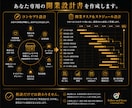 飲食店開業成功率を高める個別相談・開業支援行います 飲食歴30年・開業支援60店舗超。永く続くお店を一緒に設計 イメージ5