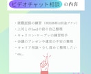 面談練習・ロープレ練習の相手承ります キャリコン試験までの練習相手がほしい方もぜひお声がけください イメージ4