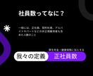 就職人気企業の求人動向リサーチできます 自動で企業の社員数を取得し、人気企業の求人動向を可視化します イメージ3