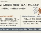 占い✖︎戦略で占いと戦略的に行動を設計します 当たってるけどどうすれば良いかわからないがない占い イメージ5