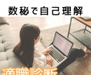 あなたの資質と適職を占います あなたの「本当に向いている仕事」数秘術で見つけてみませんか？ イメージ1