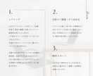 熱い想いをスタイリッシュで洗練されたロゴに込めます 修正OK｜aiデータ譲渡｜納品形式全て無料 イメージ8