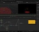 プロによる各種動画編集を提供します 3歩進んだクオリティで依頼者は内容に専念できます イメージ1