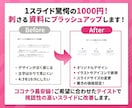 1スライド100円‼️当日納品で営業資料作ります 早い！安い！伝わるプレゼン資料・営業スライド制作 イメージ3
