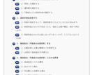 10記事｜行政書士が高品質な集客記事を作成します 上位表示で成約やブランディングUP！リライトや監修も対応可能 イメージ6