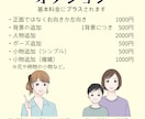 女性におすすめ♪おしゃれな似顔絵イラスト描きます SNSやブログで映える好印象アイコン！ イメージ3