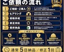 建設業向けのExcel・スプレッドシートを作ります 見積・原価・売上・現場管理を、使いやすい表に整えます イメージ4